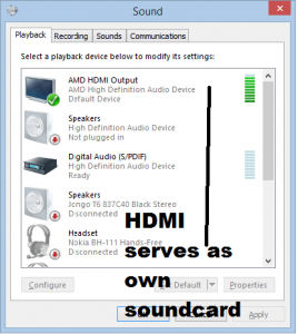 The HDMI input's audio function serves as its own soundcard