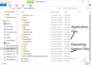 The folders that exist on a system disk