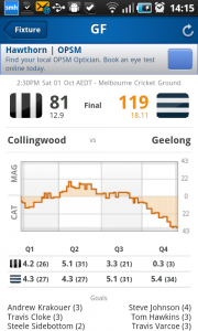Footy Now AFL scoreboard app
