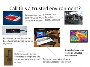 The trusted-environment concept for mobile devices