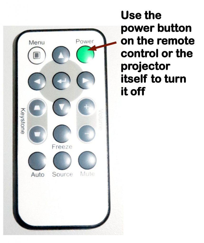 Projector remote control - power button called out