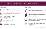 Wi-Fi HaLow being pushed as the Wi-Fi network for the Internet of Everything